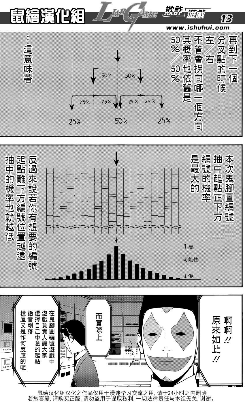 第175话 争夺