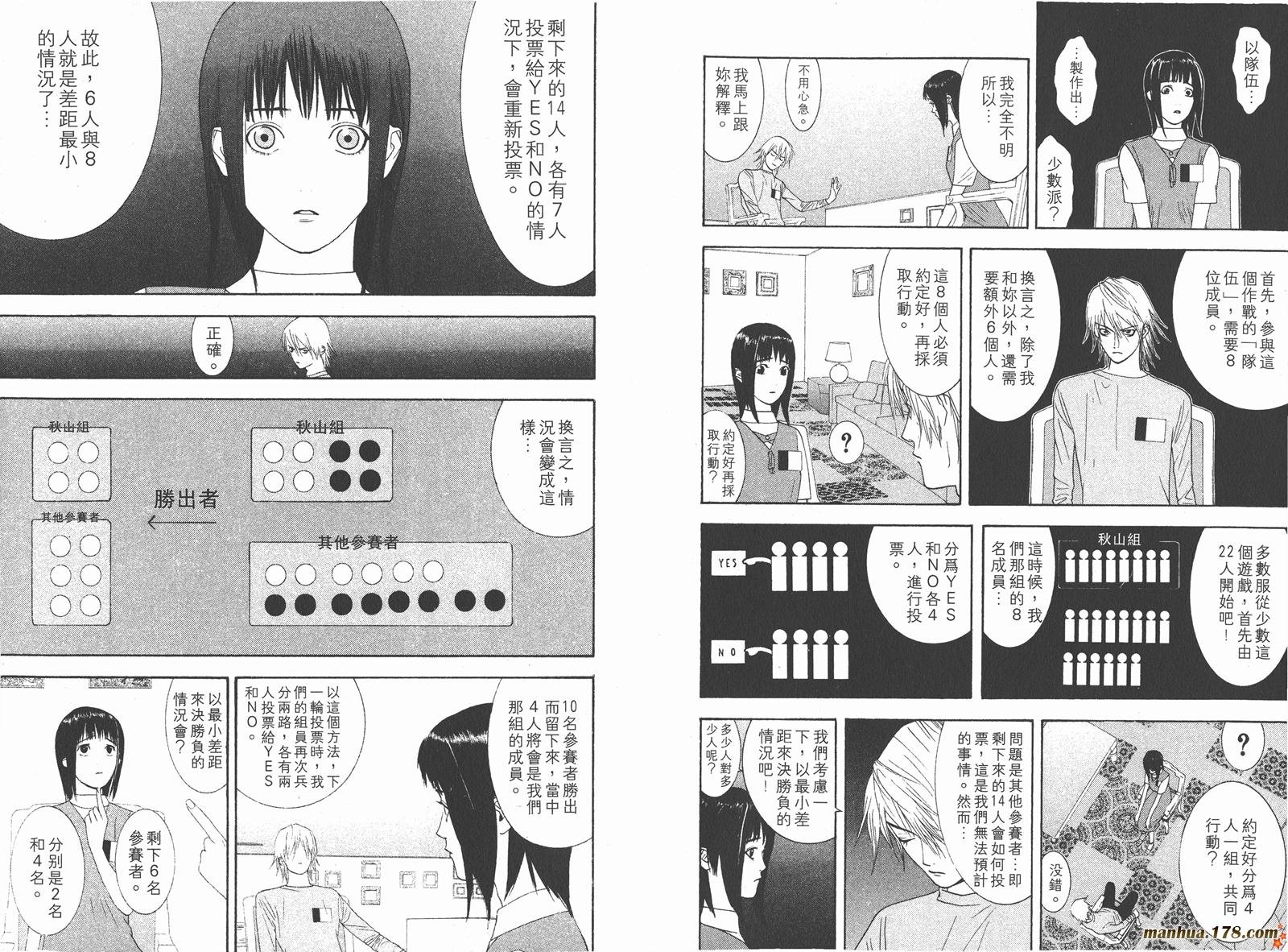 第2卷