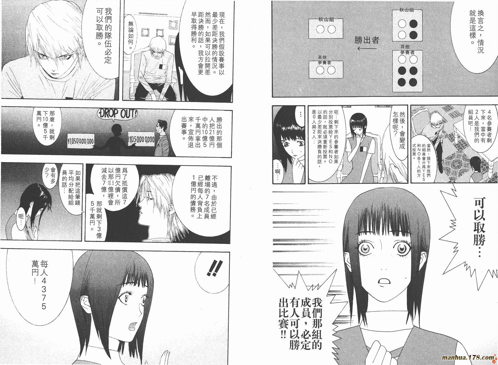 第2卷