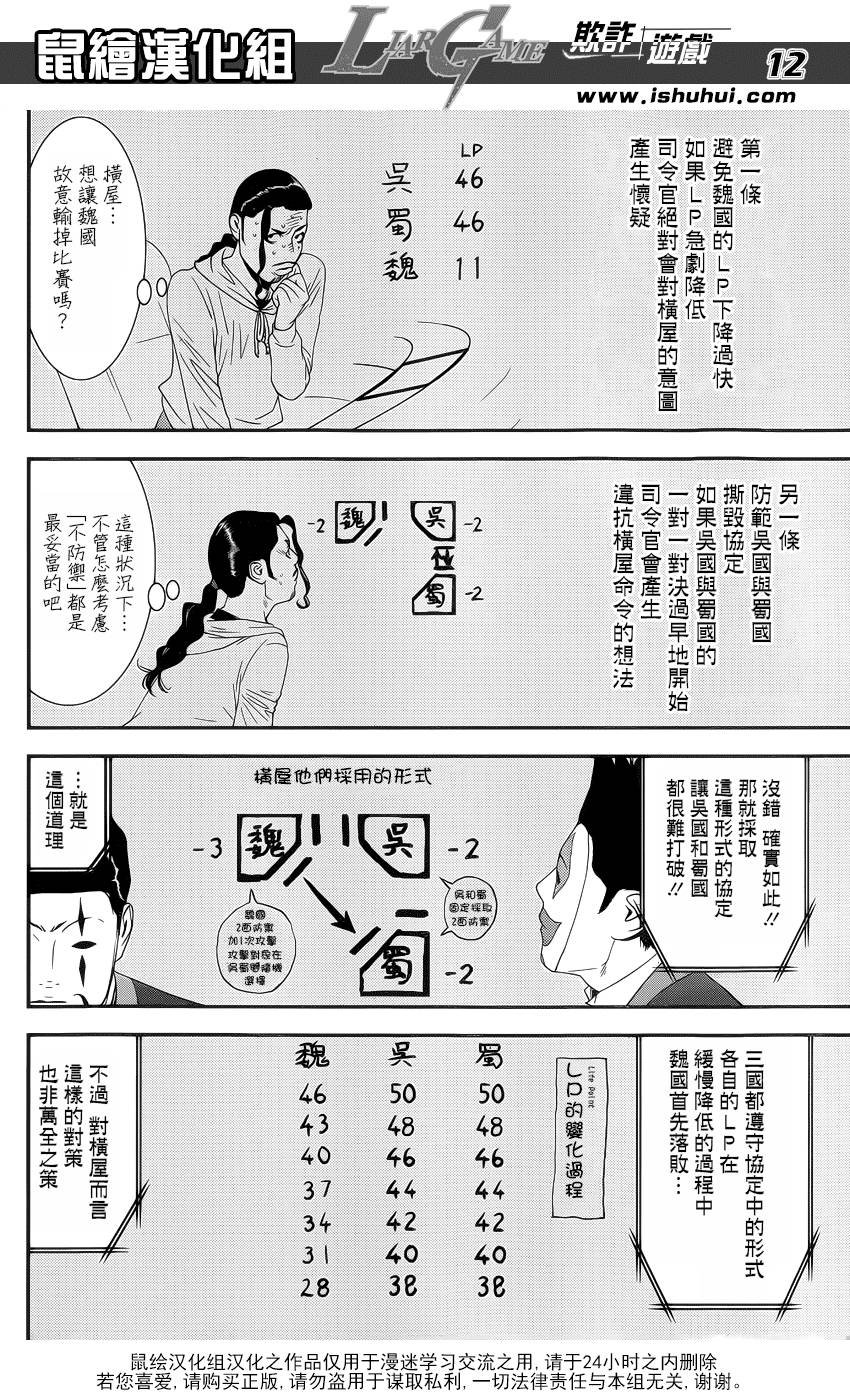 第195话 危险水域