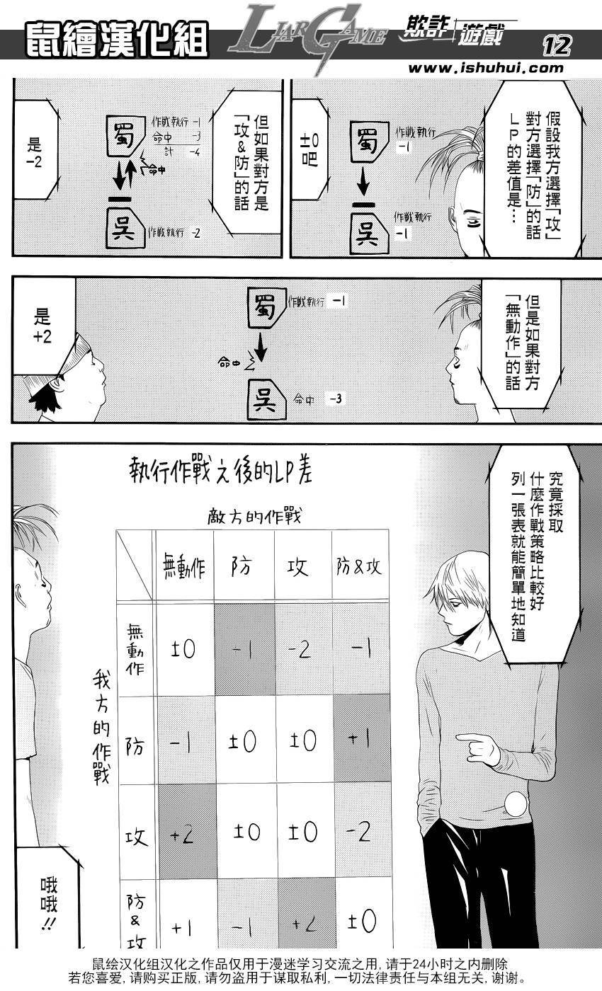 第199话 深信不疑