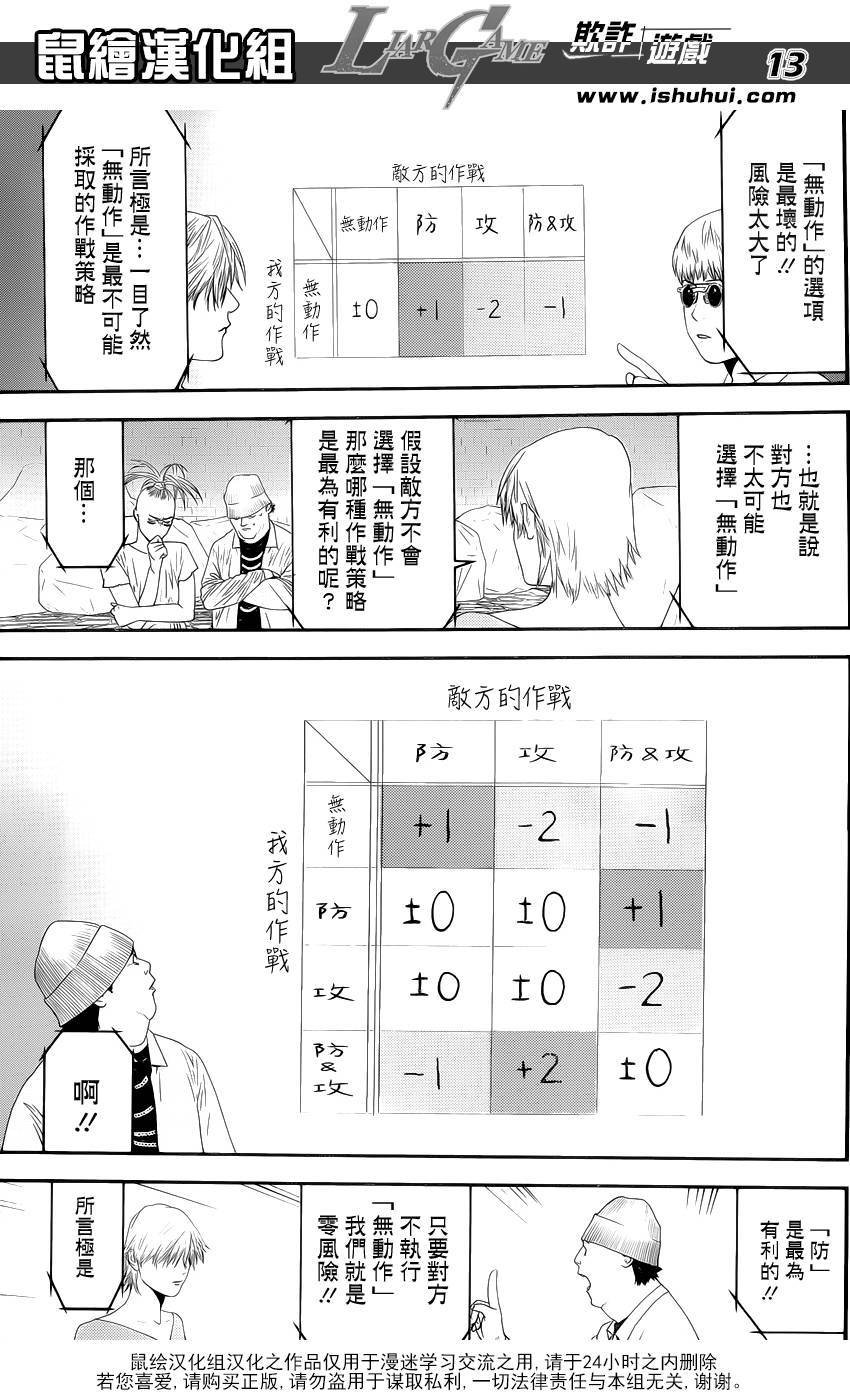 第199话 深信不疑