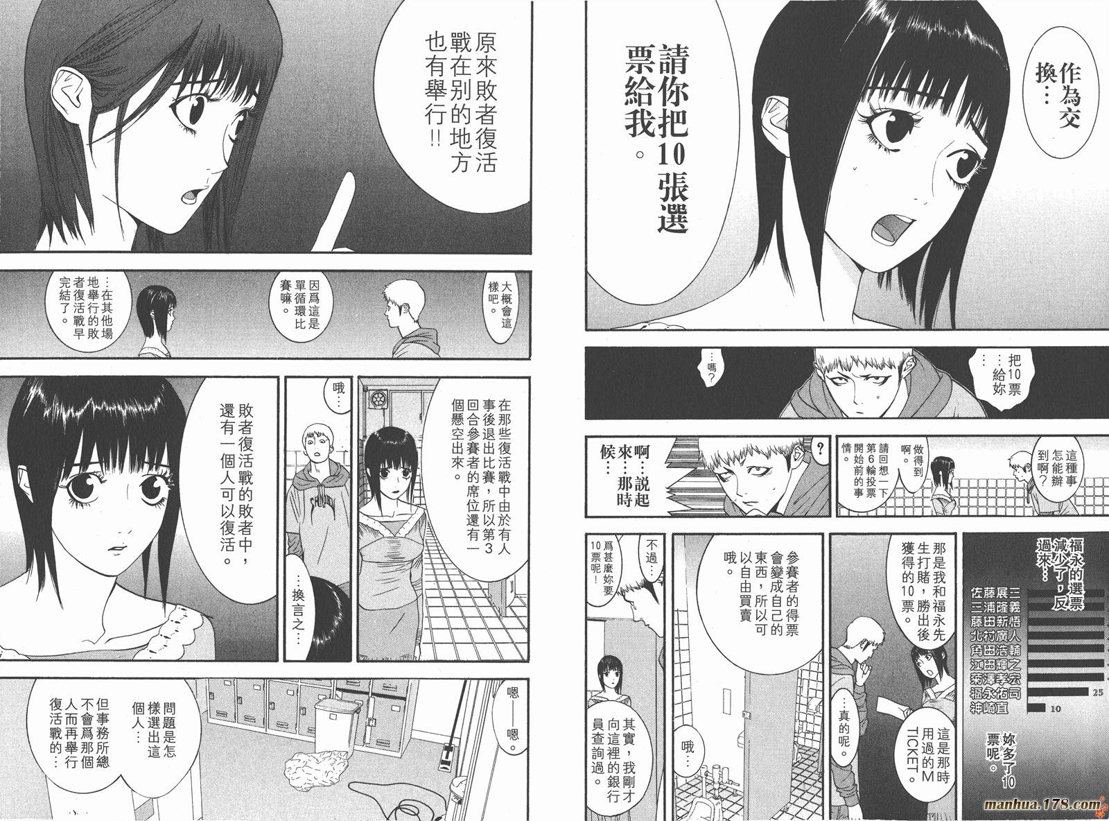 第3卷