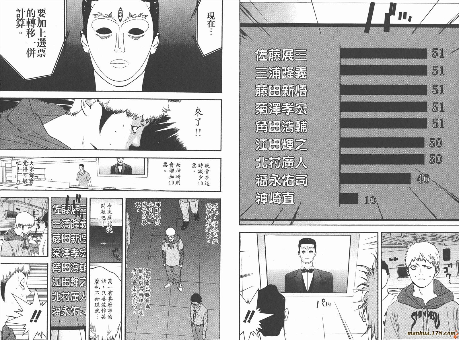 第3卷