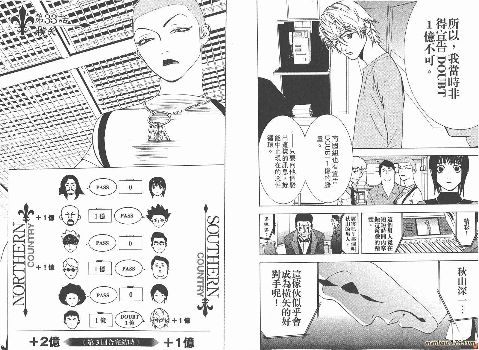 第4卷