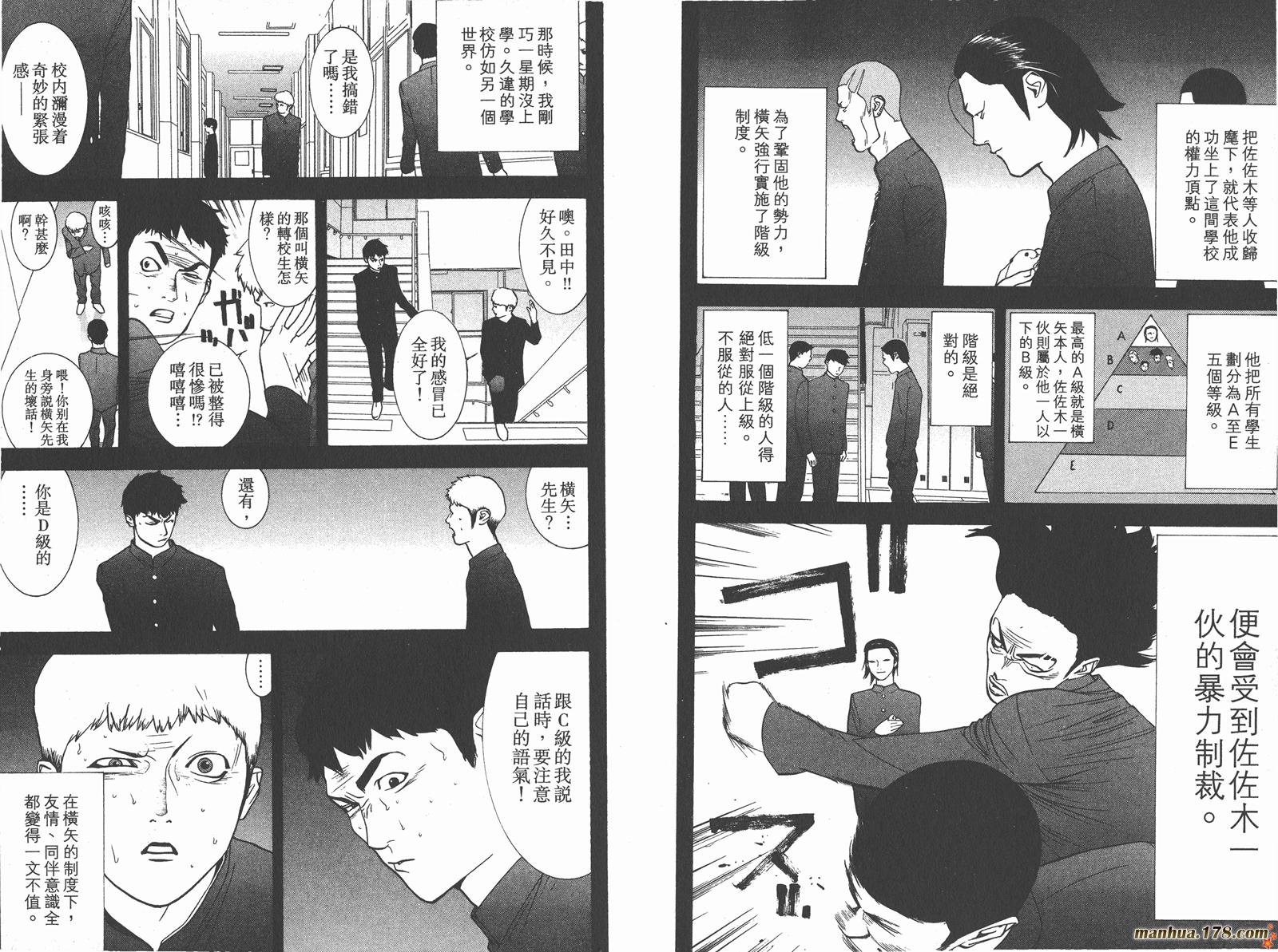 第5卷