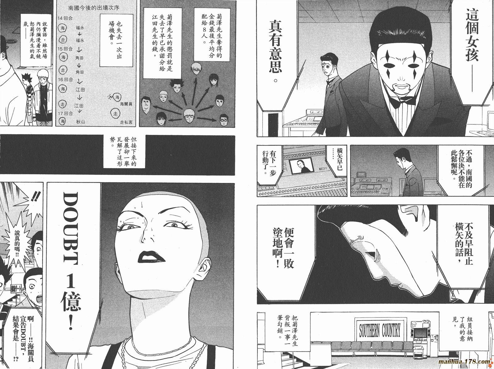 第5卷