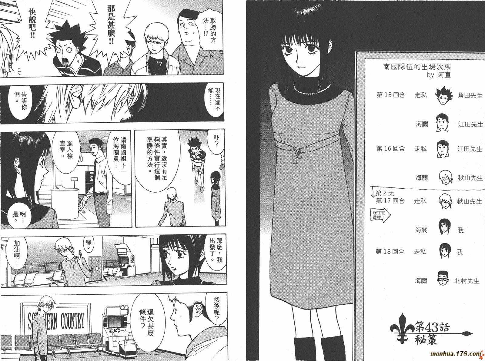 第5卷