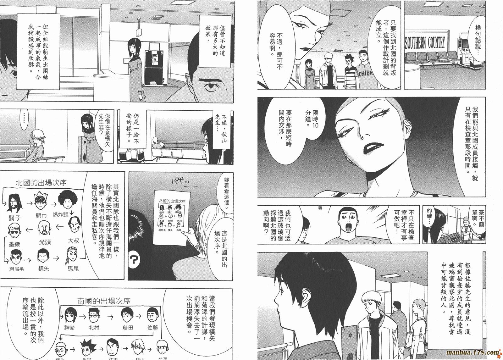 第5卷
