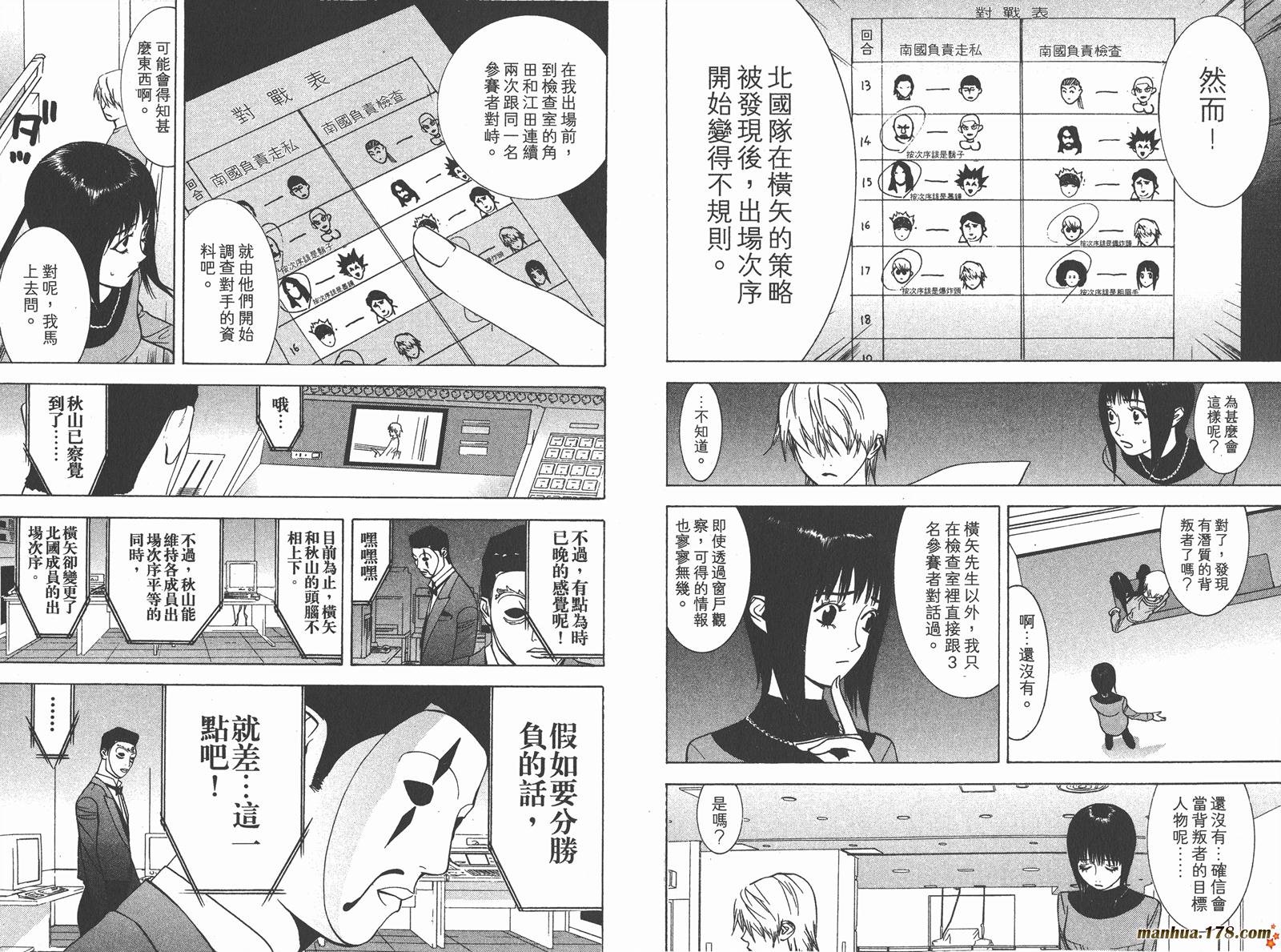 第5卷