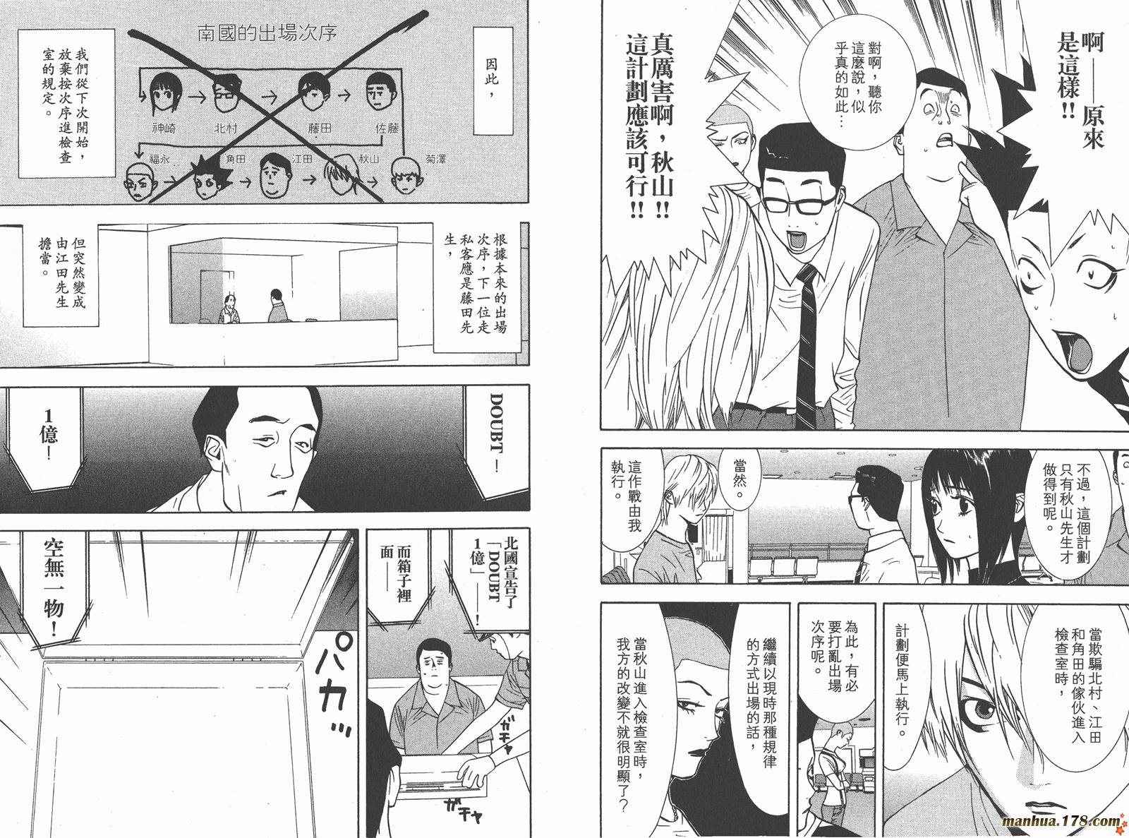 第5卷
