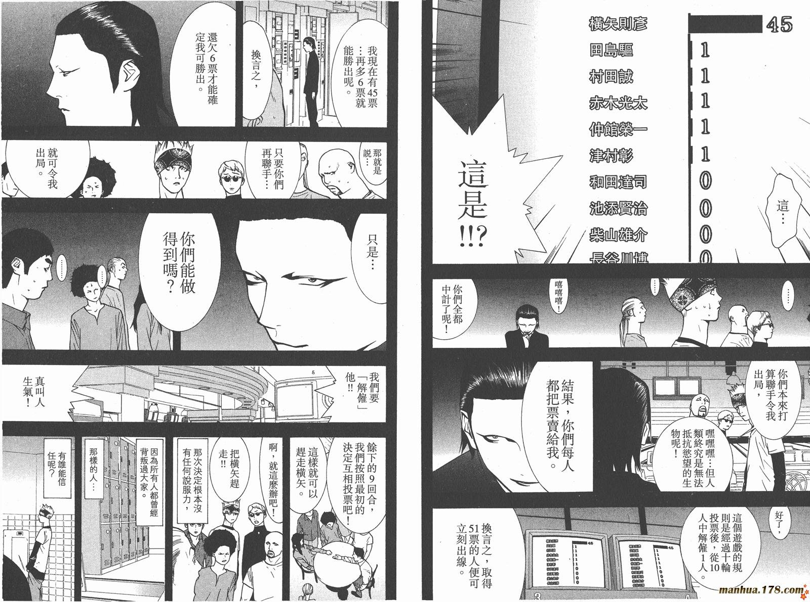 第5卷