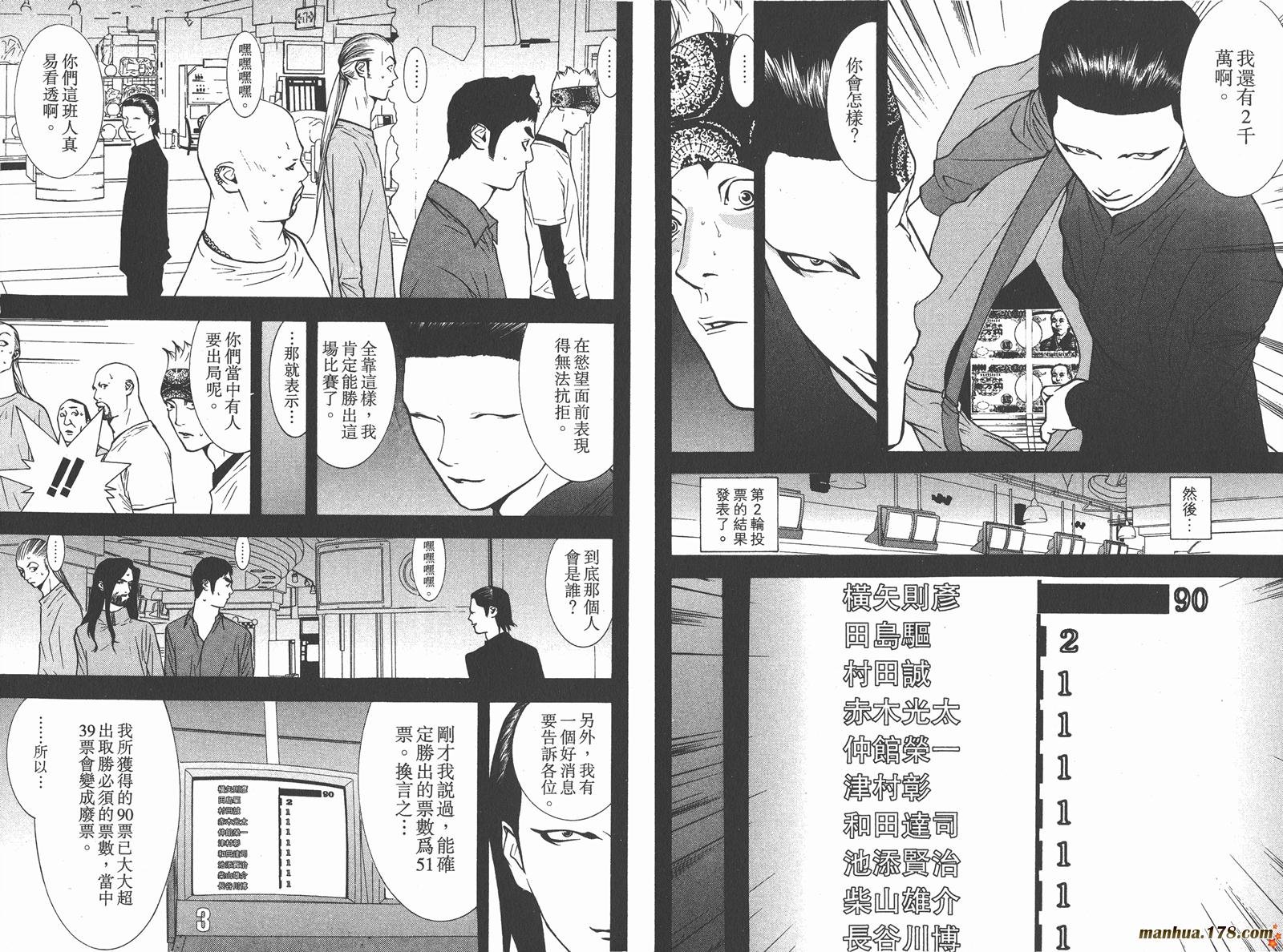 第5卷