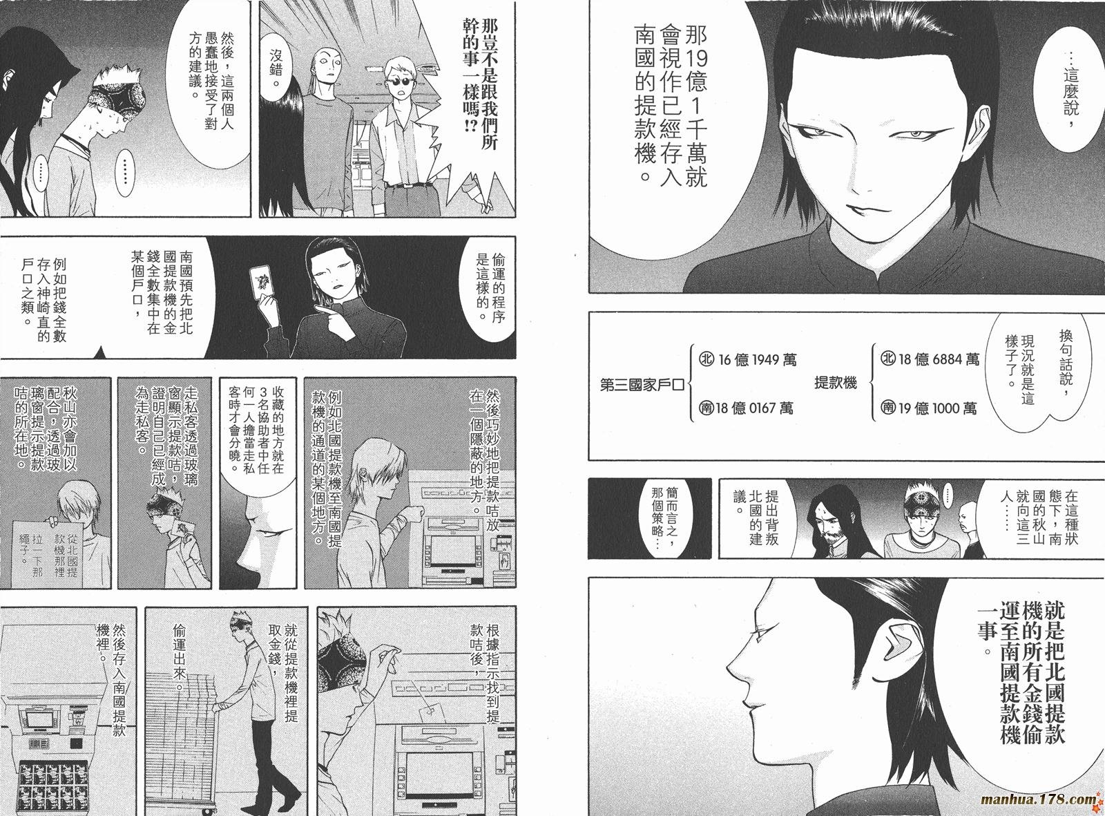 第6卷