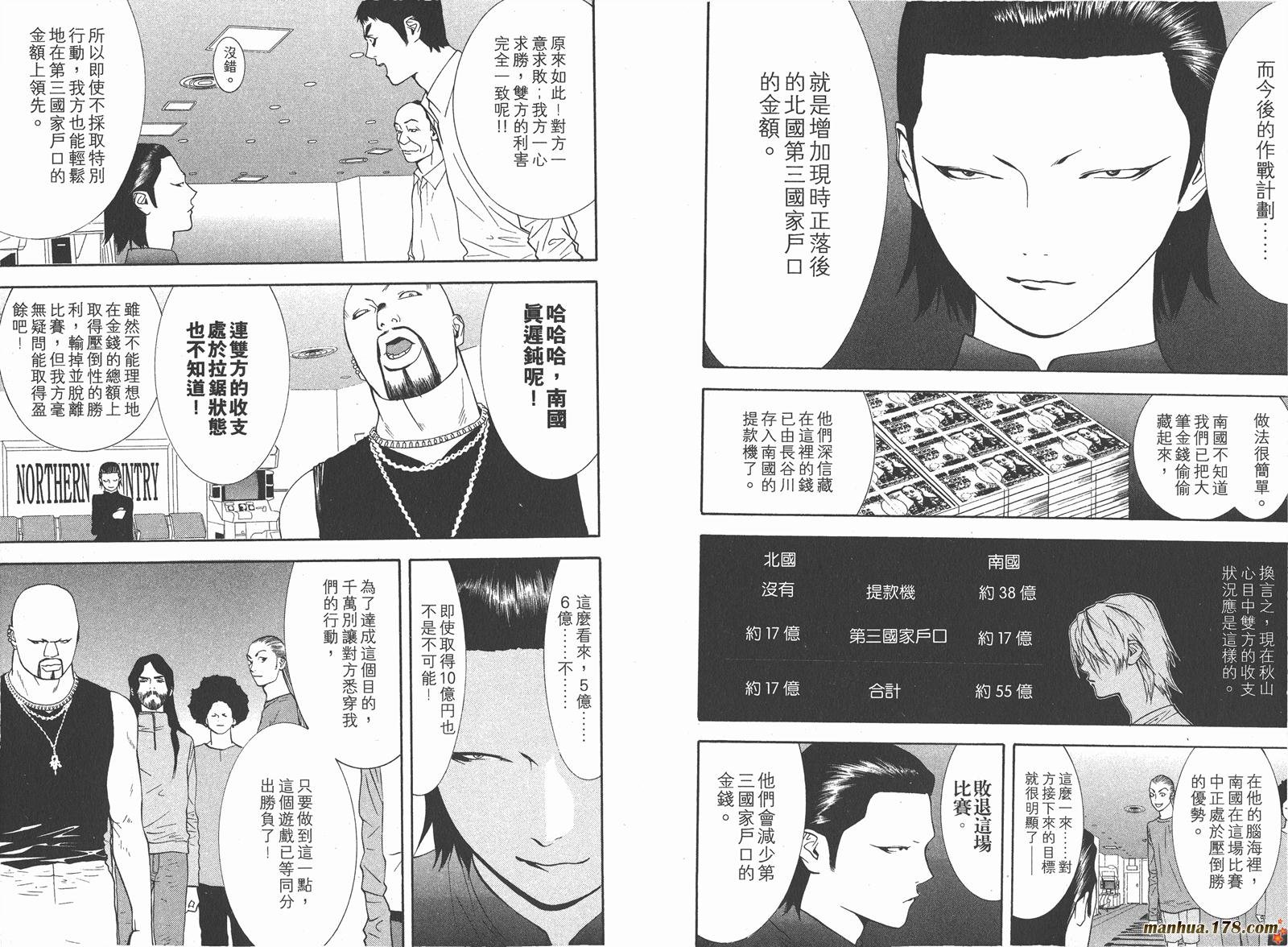 第6卷