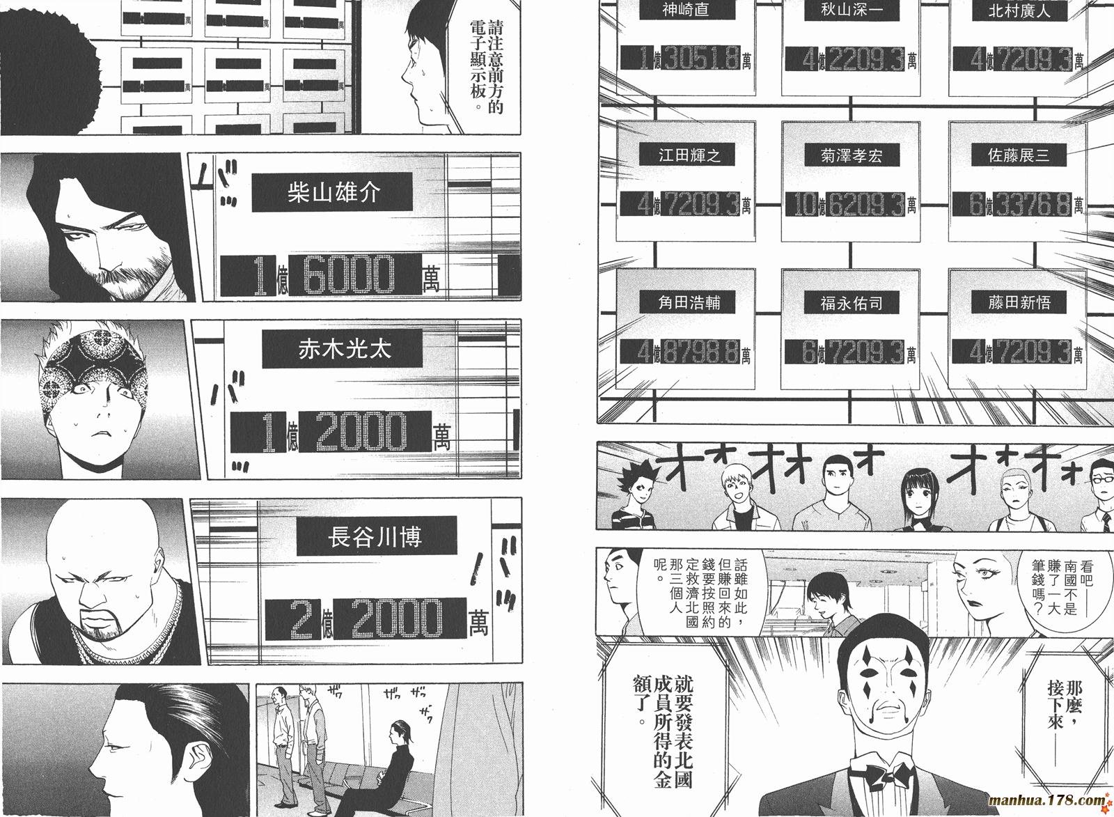 第6卷