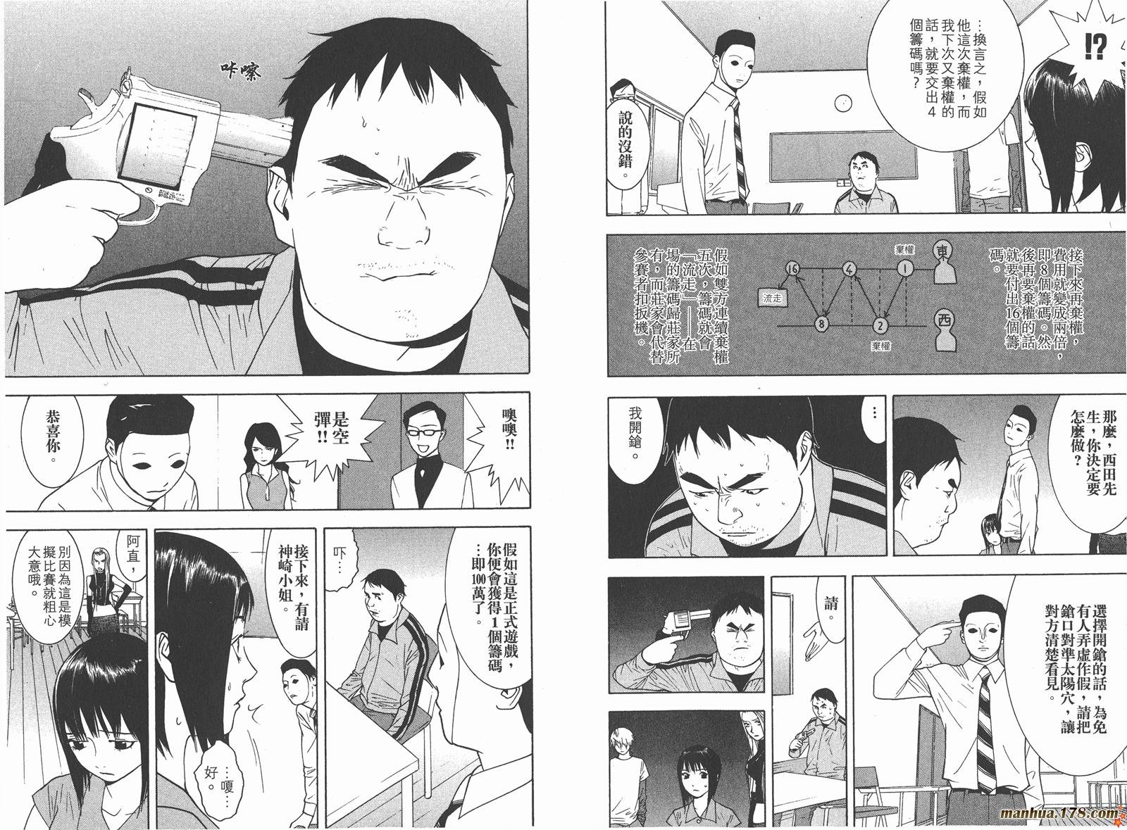 第7卷