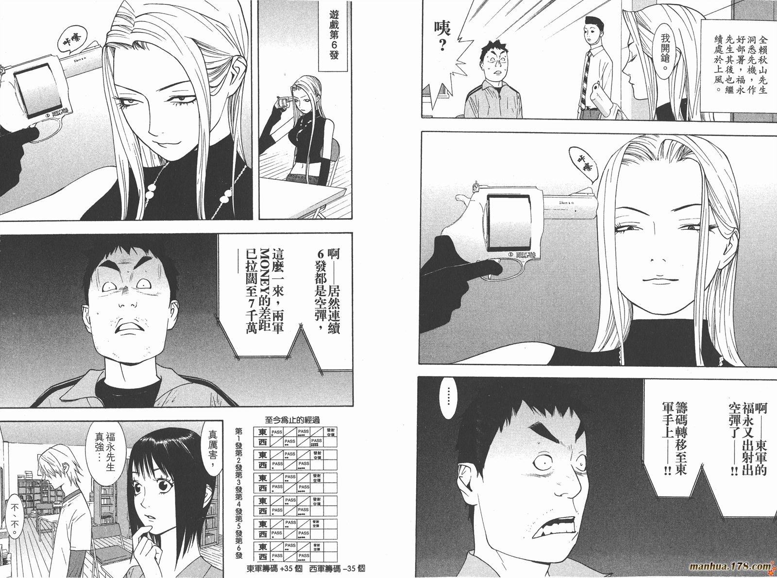第7卷