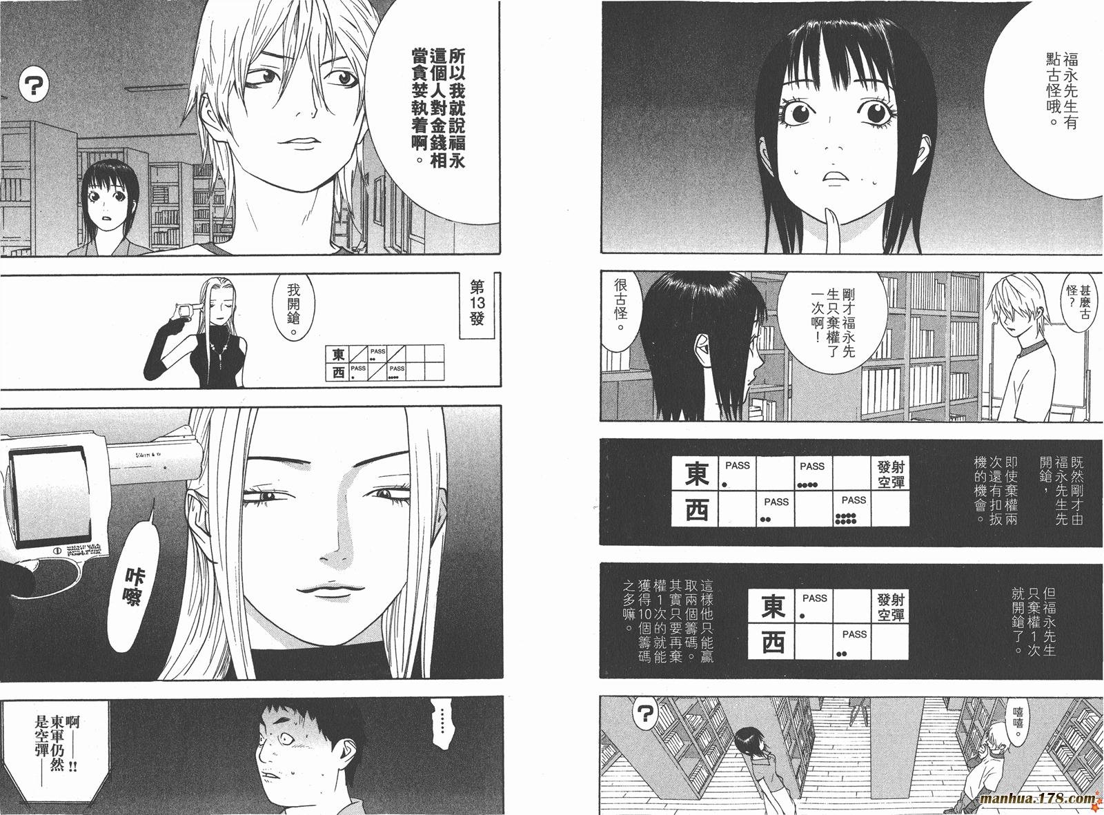 第7卷