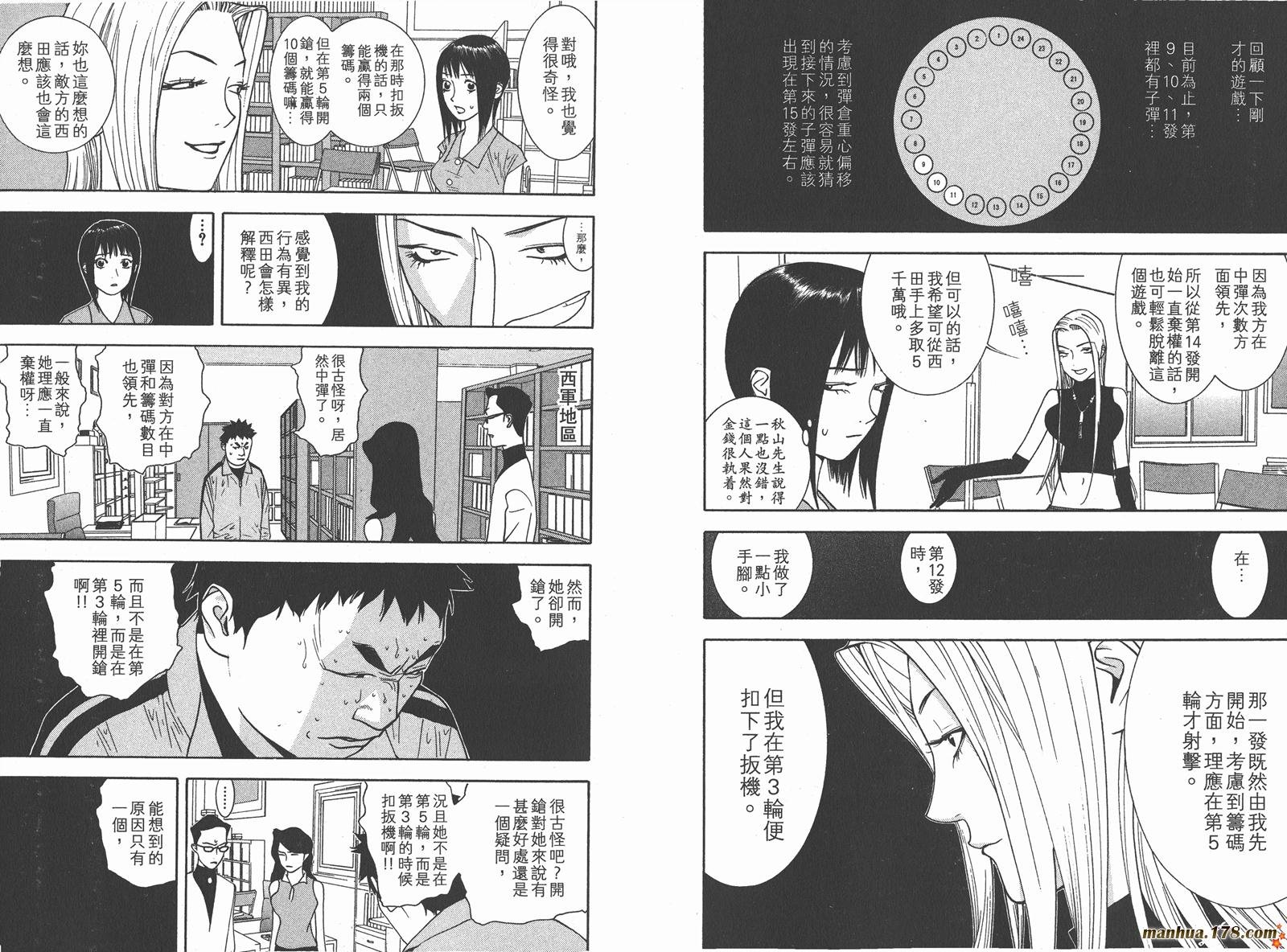 第7卷