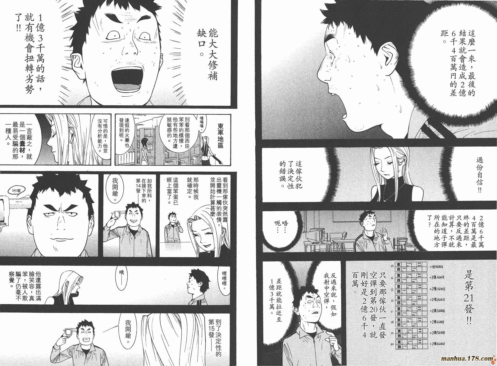 第7卷