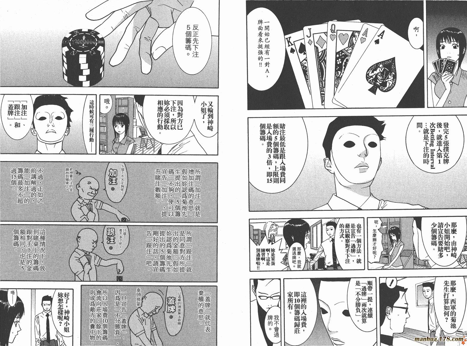 第7卷