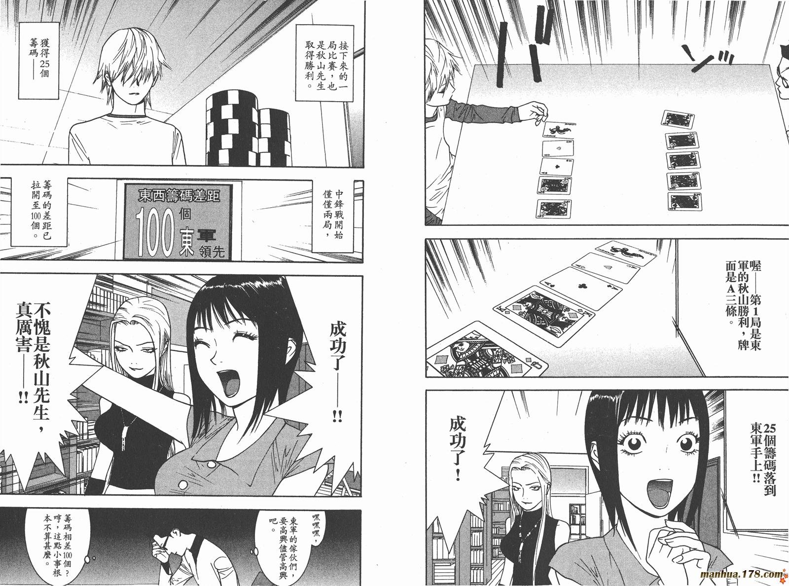 第7卷
