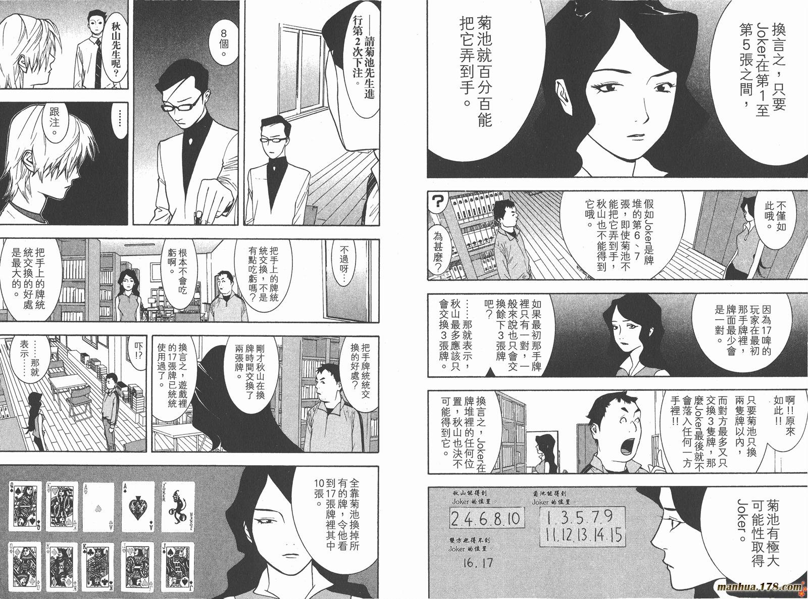 第8卷