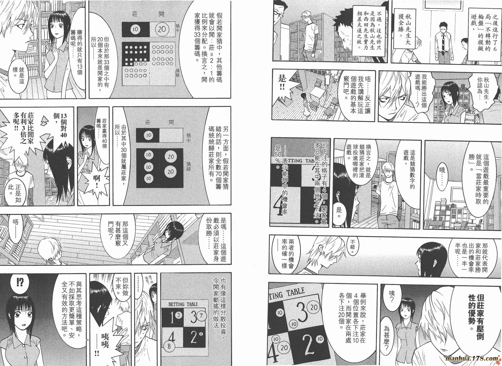 第8卷