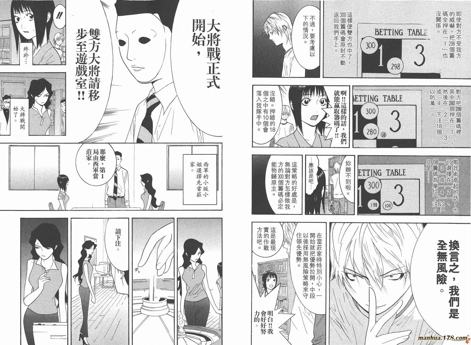第8卷