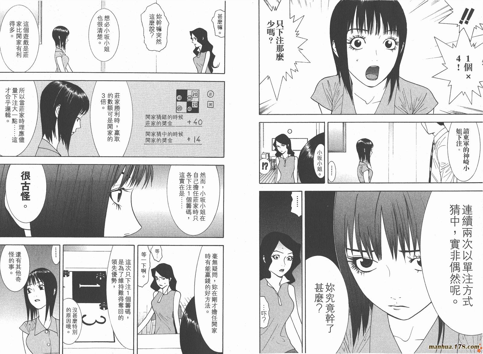 第8卷