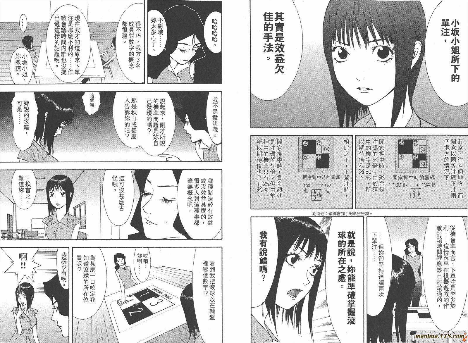 第8卷