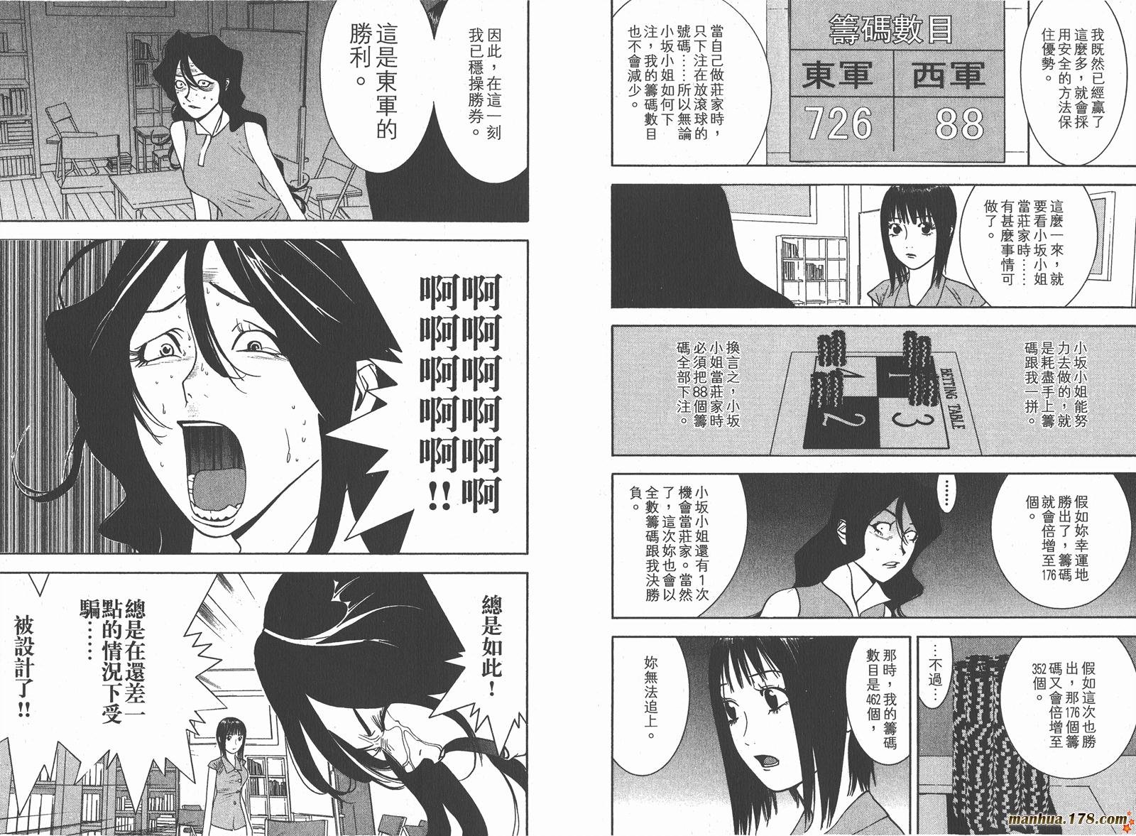 第8卷