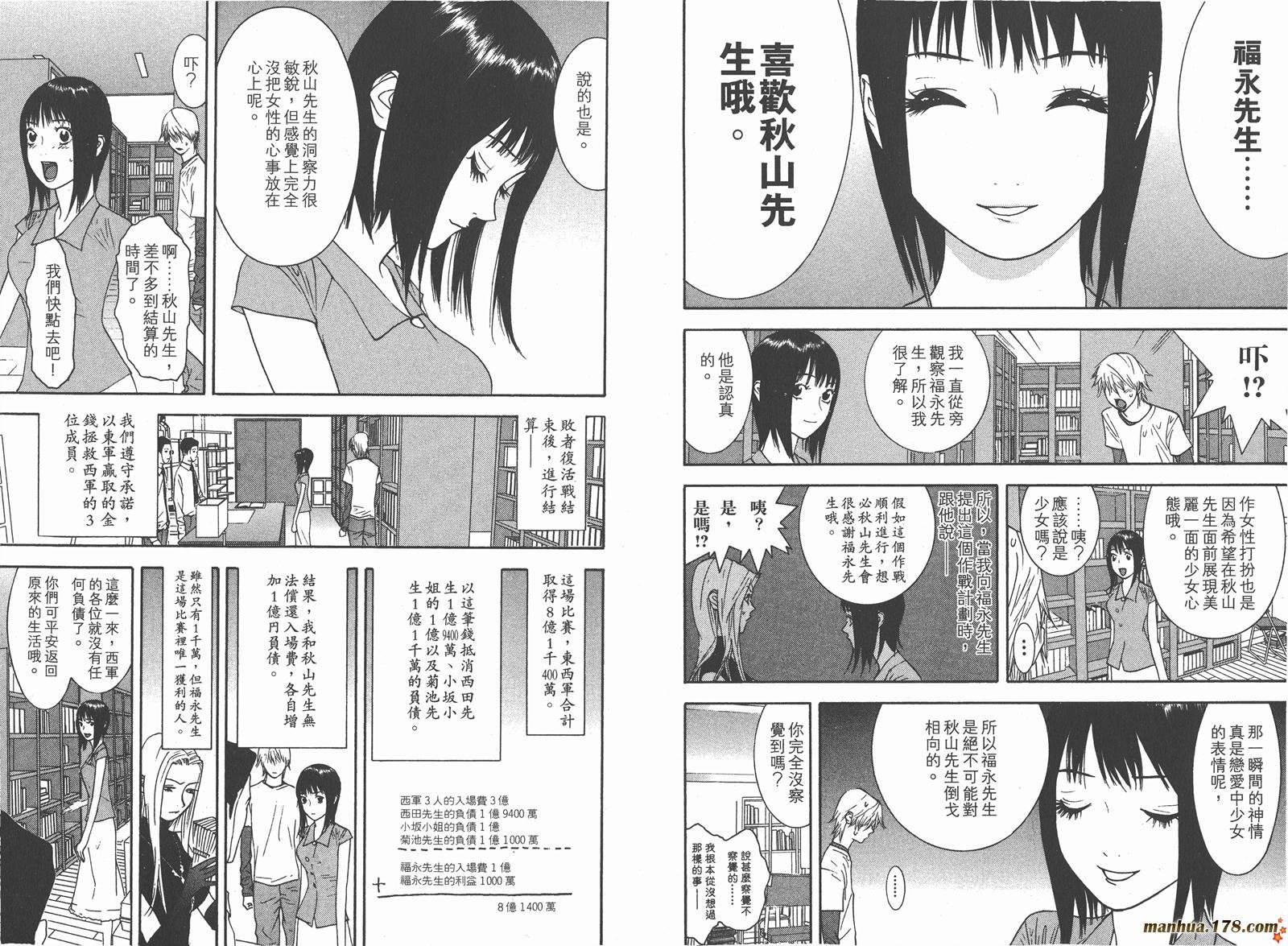 第8卷
