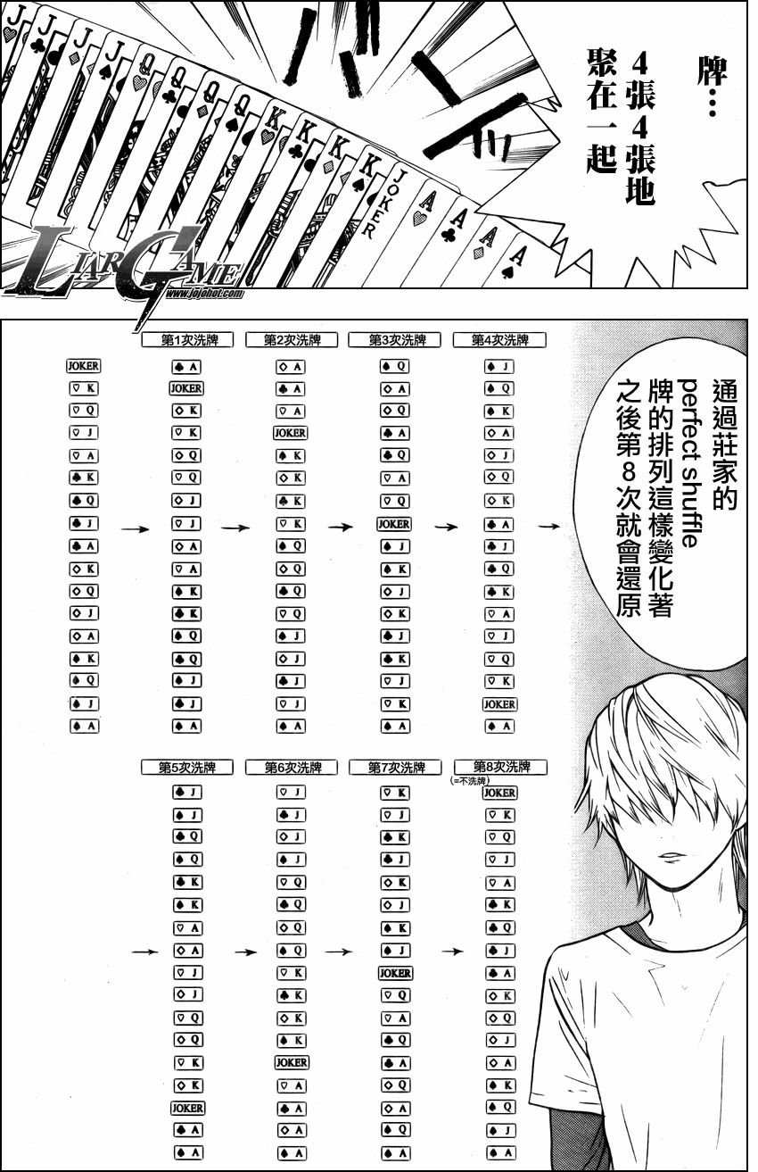 第77话