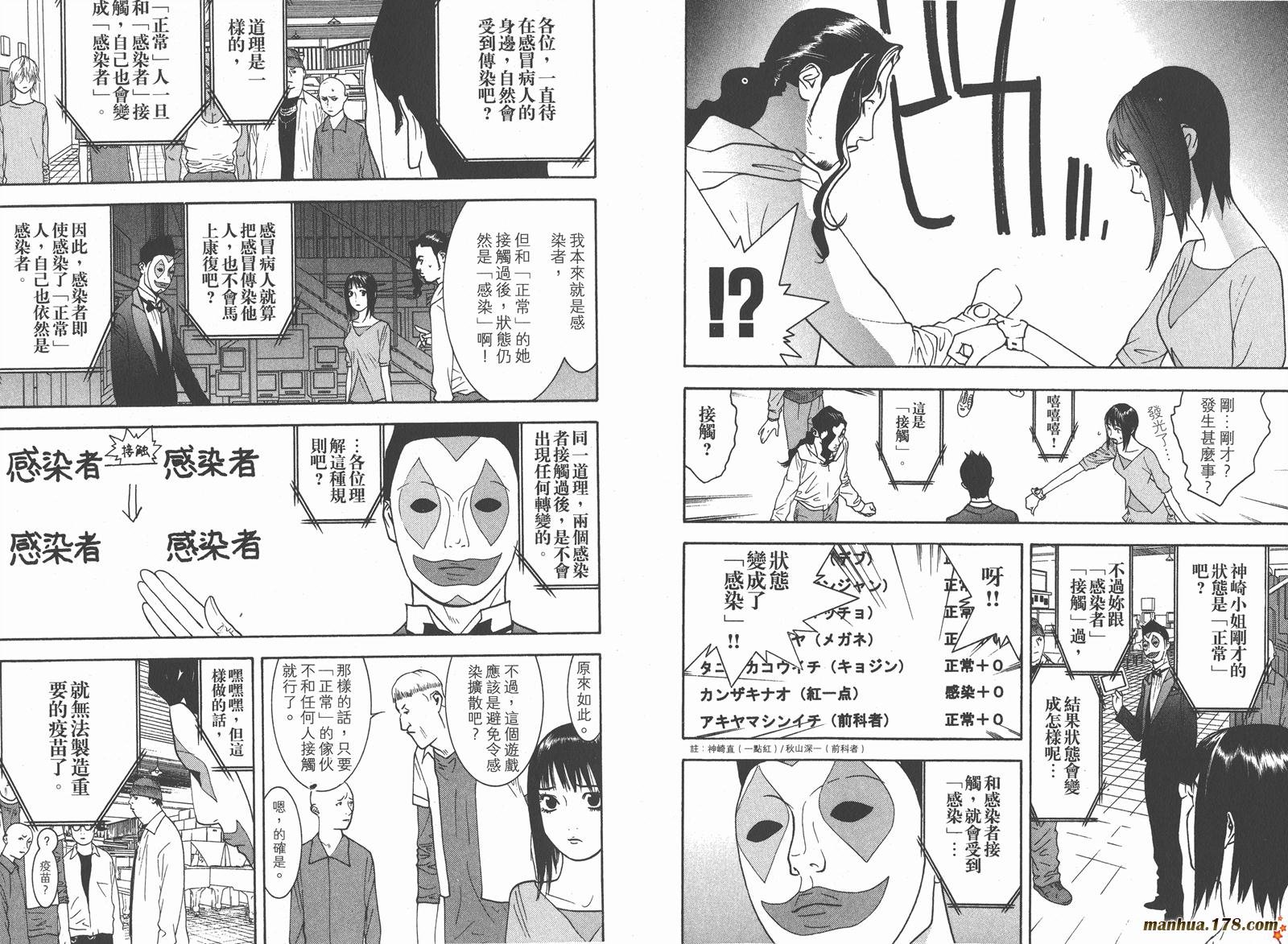 第9卷