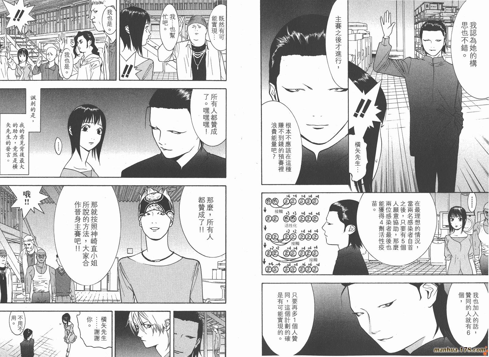 第9卷