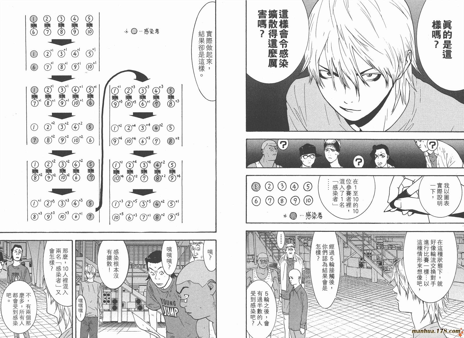 第9卷