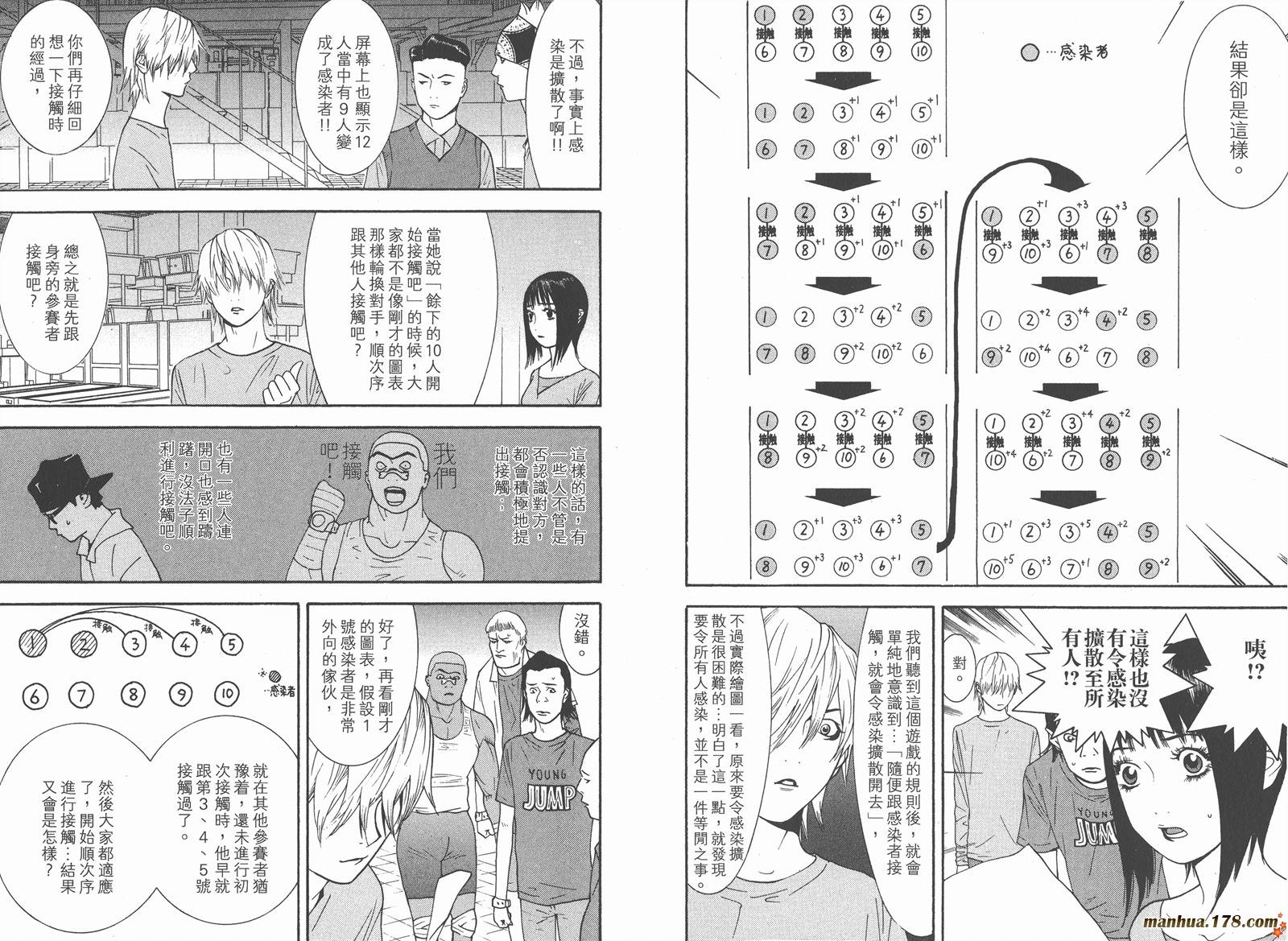 第9卷