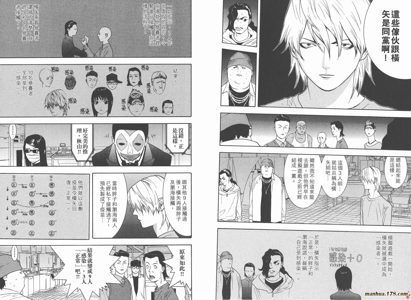 第9卷