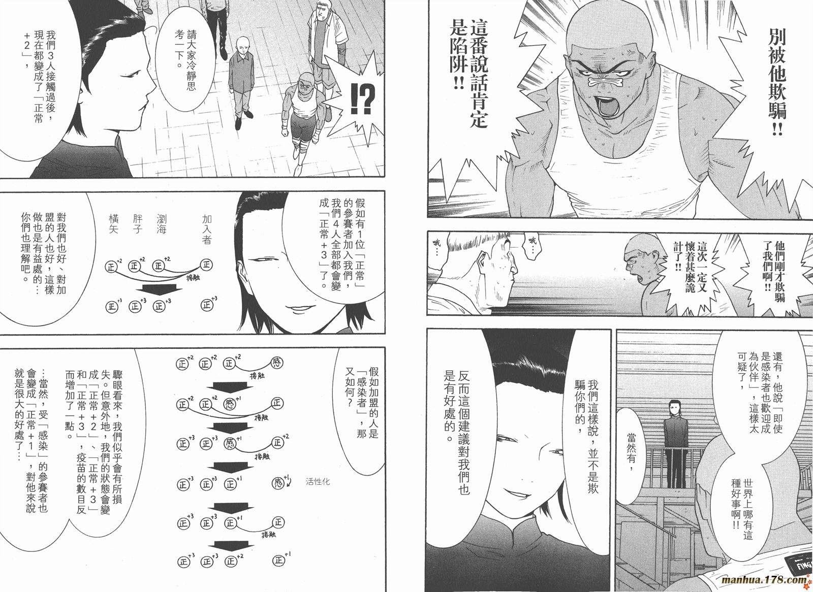 第9卷