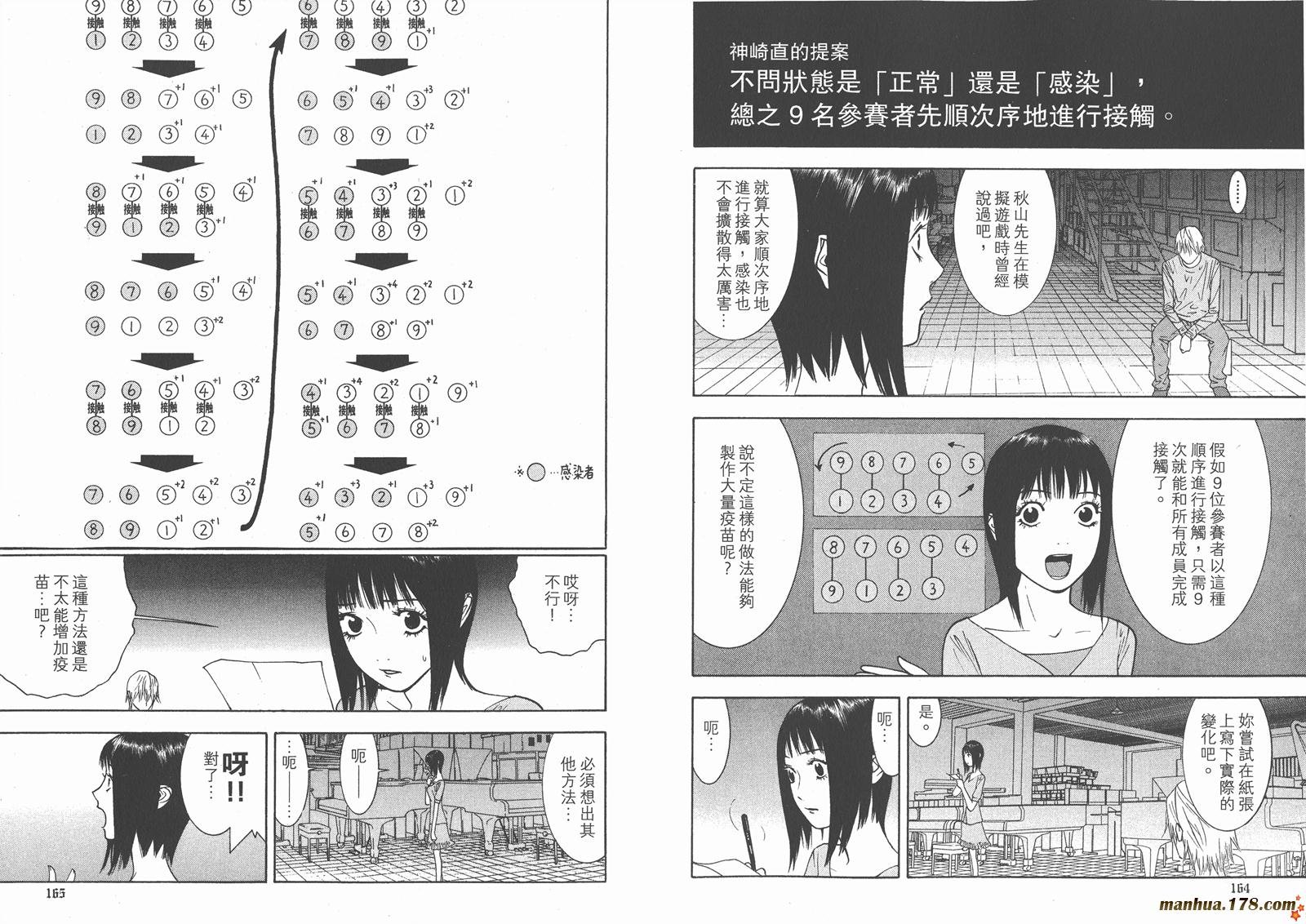 第9卷
