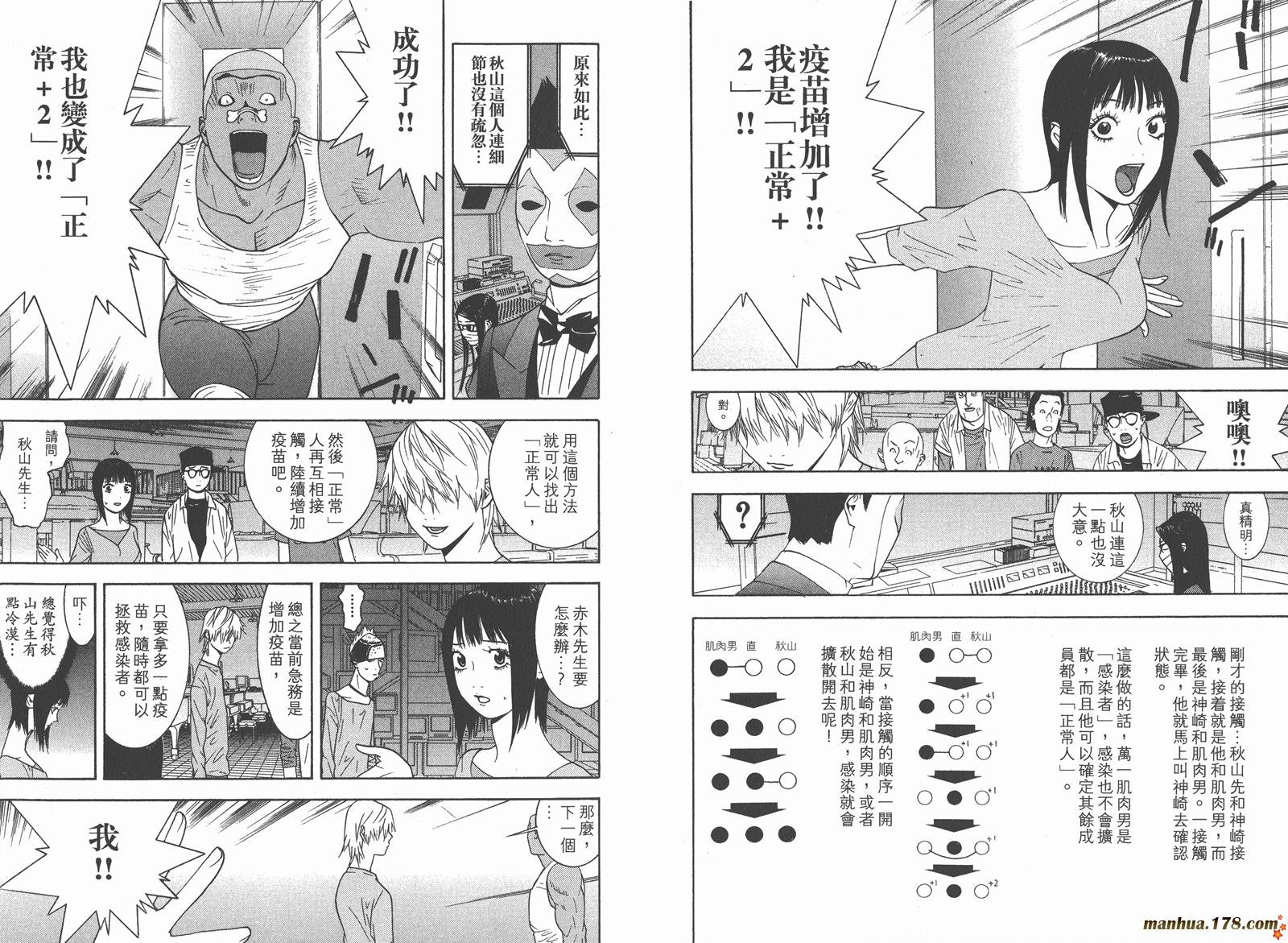第9卷