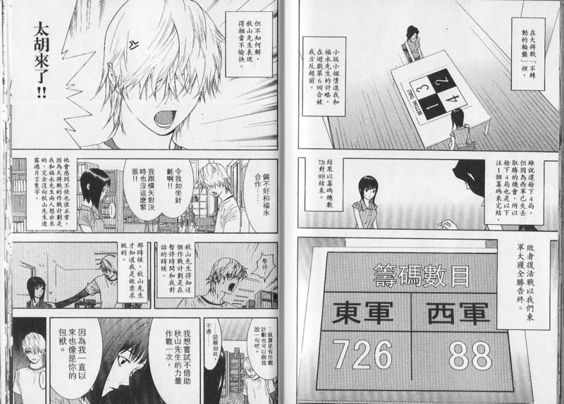 第83话