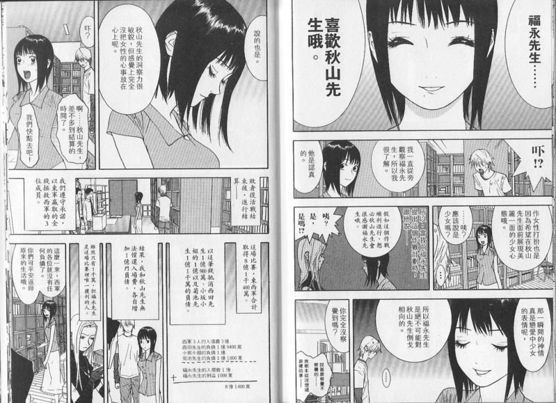 第83话