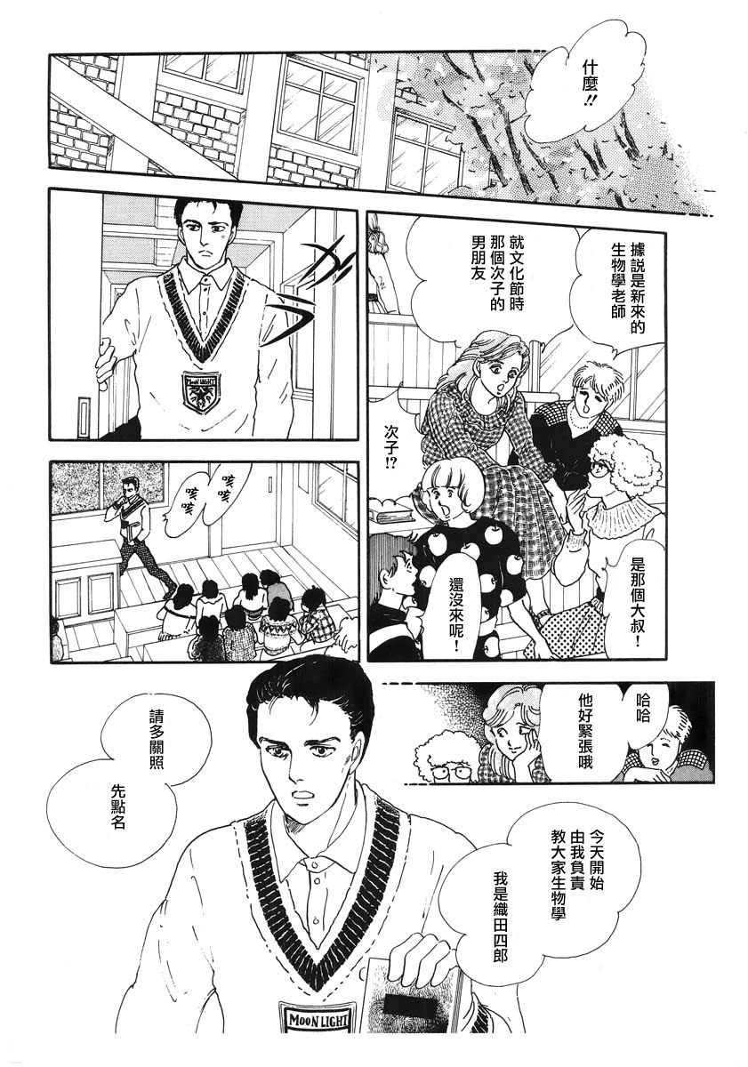 第1话 短篇