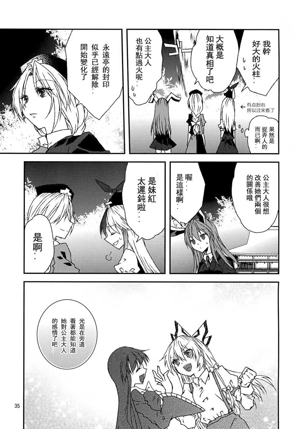 第1话 短篇