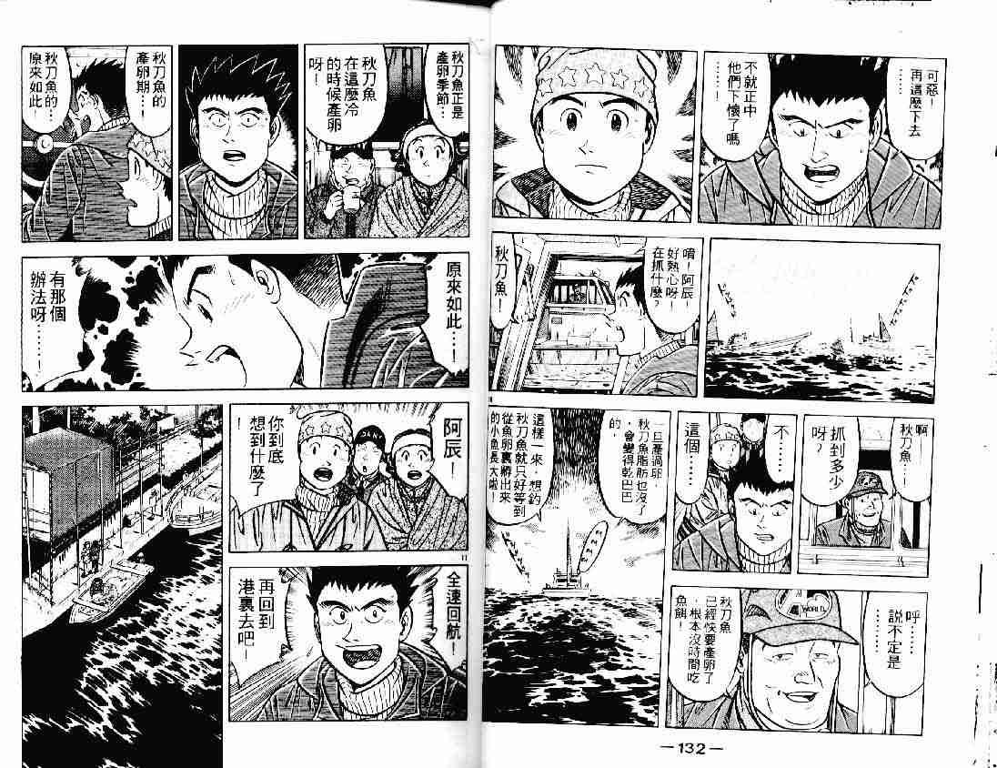 第21卷