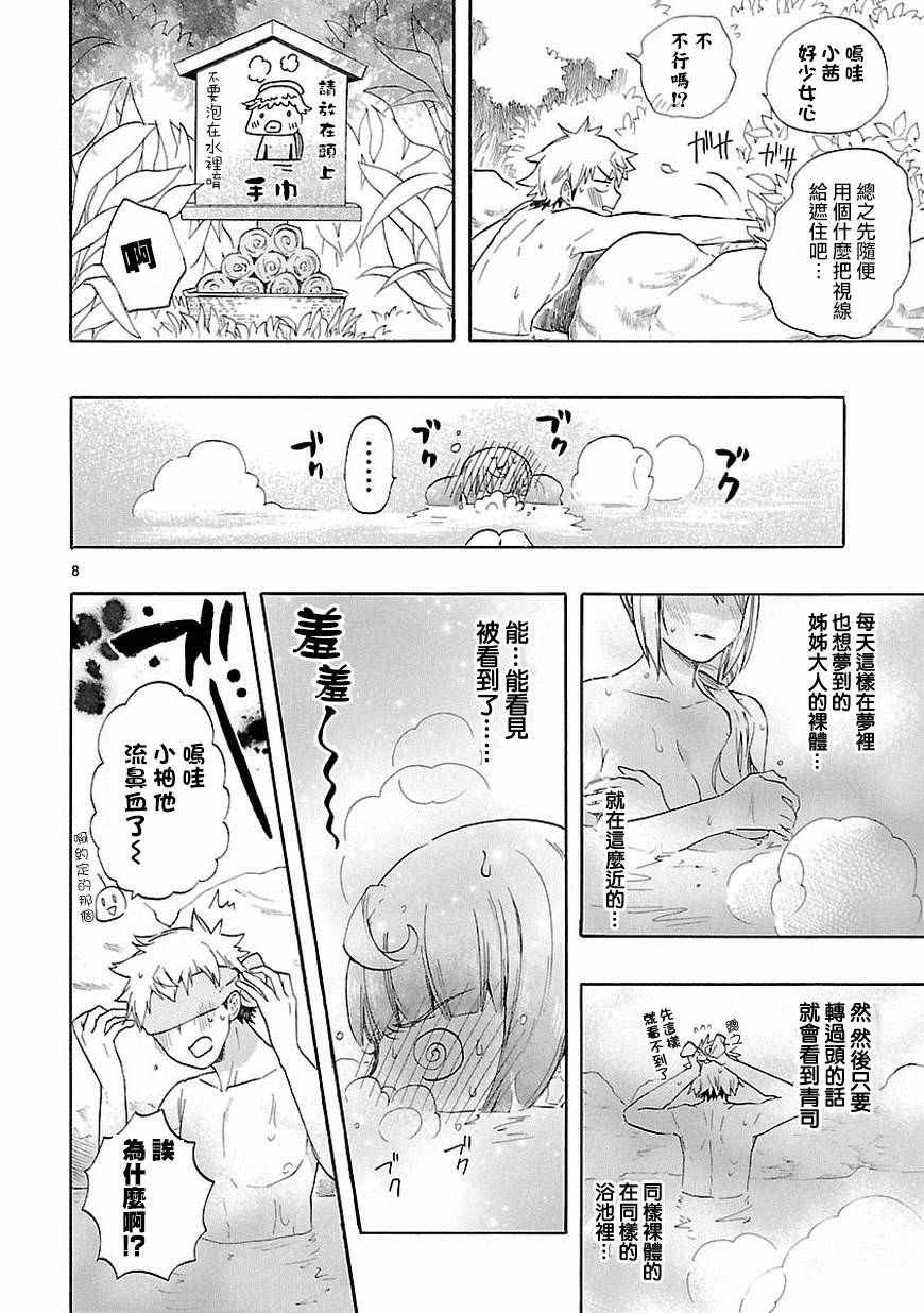 第36话