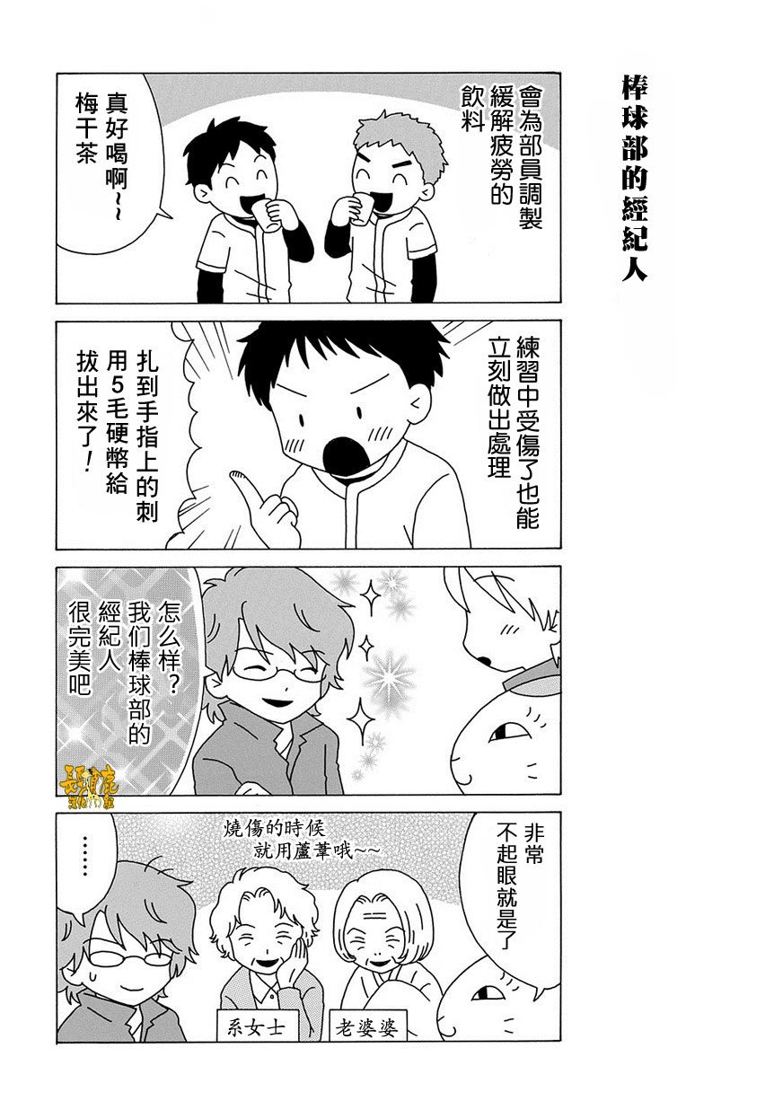 外传：第68话